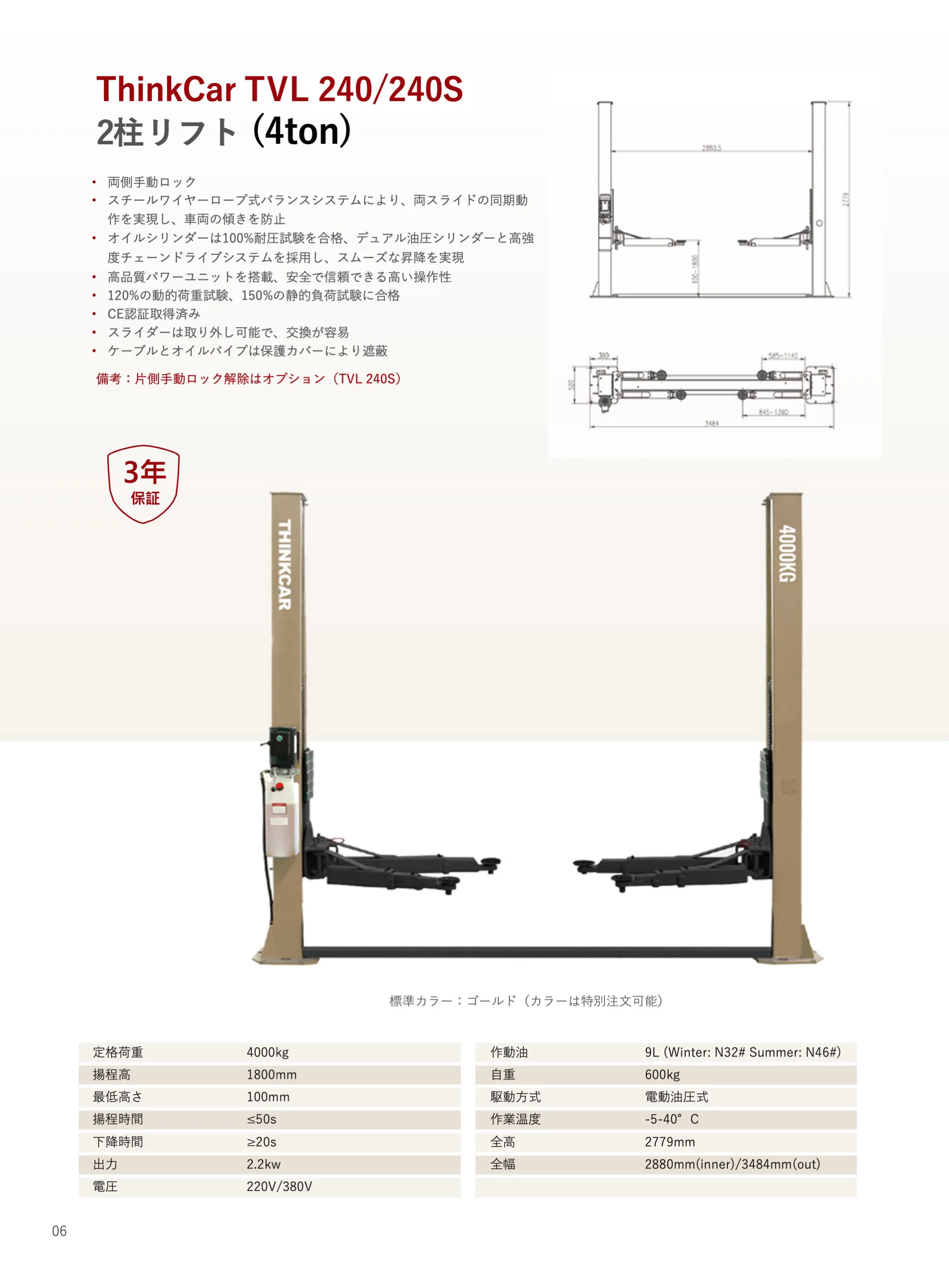 ThinkCar設備機器