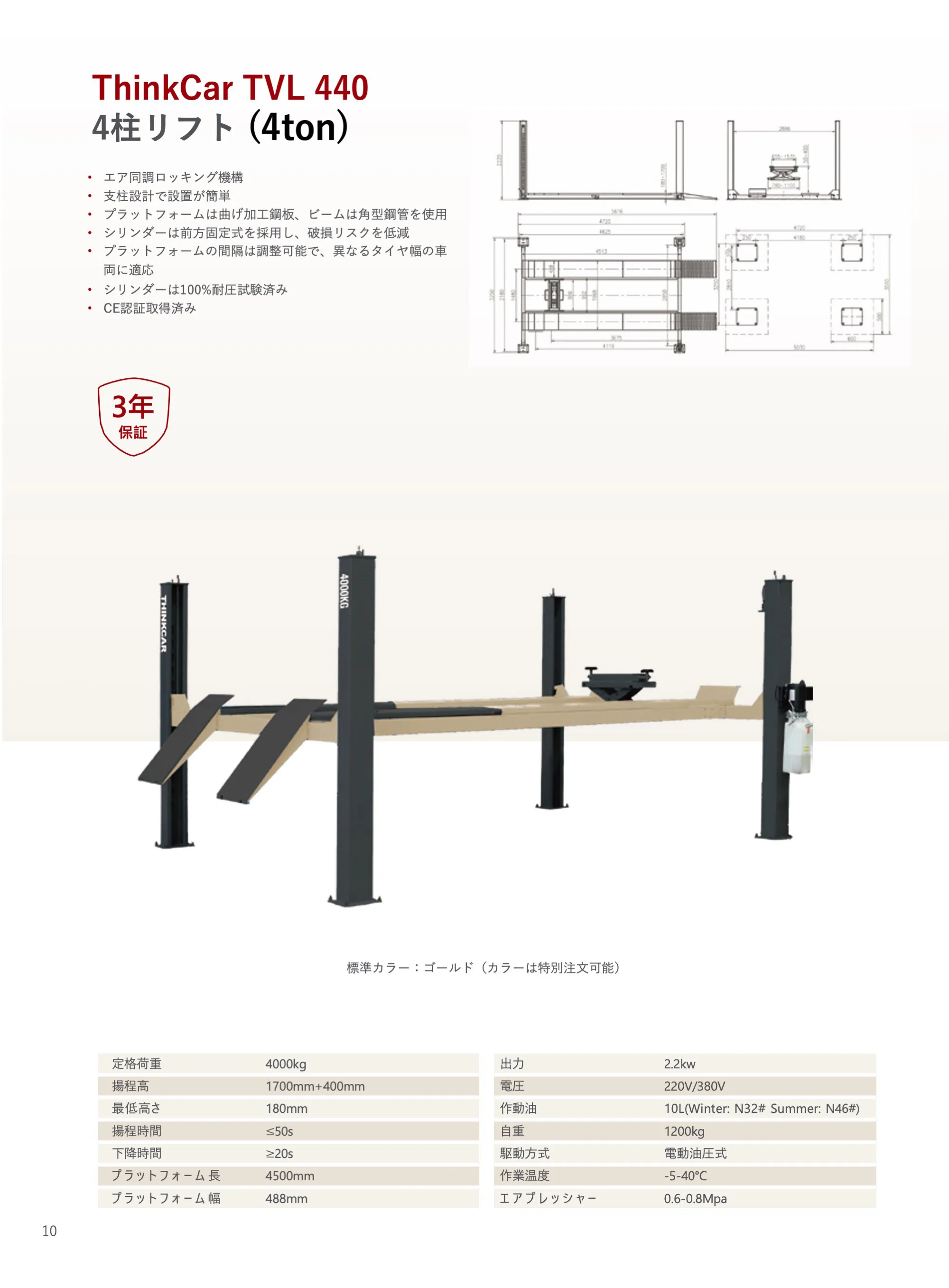 ThinkCar設備機器