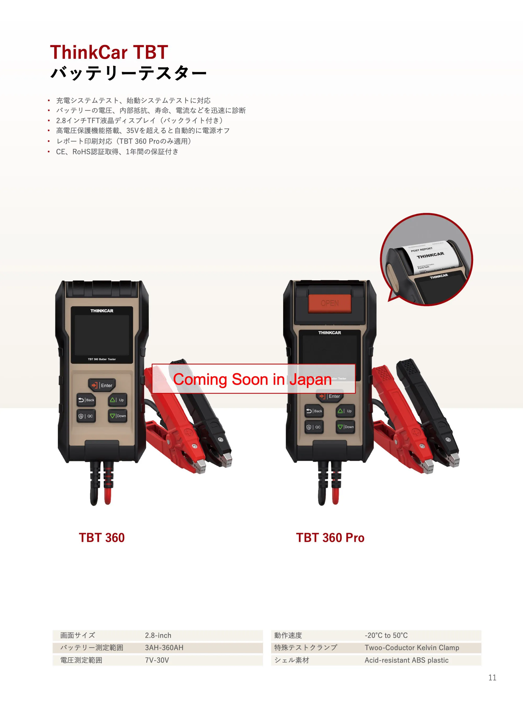 ThinkCar設備機器
