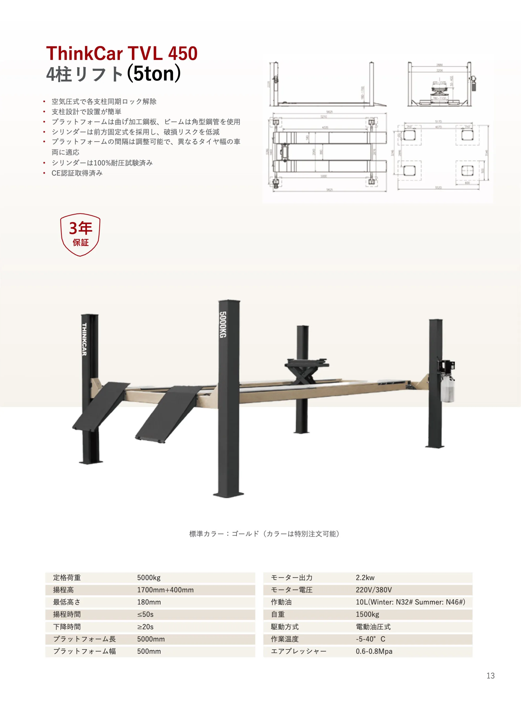ThinkCar設備機器
