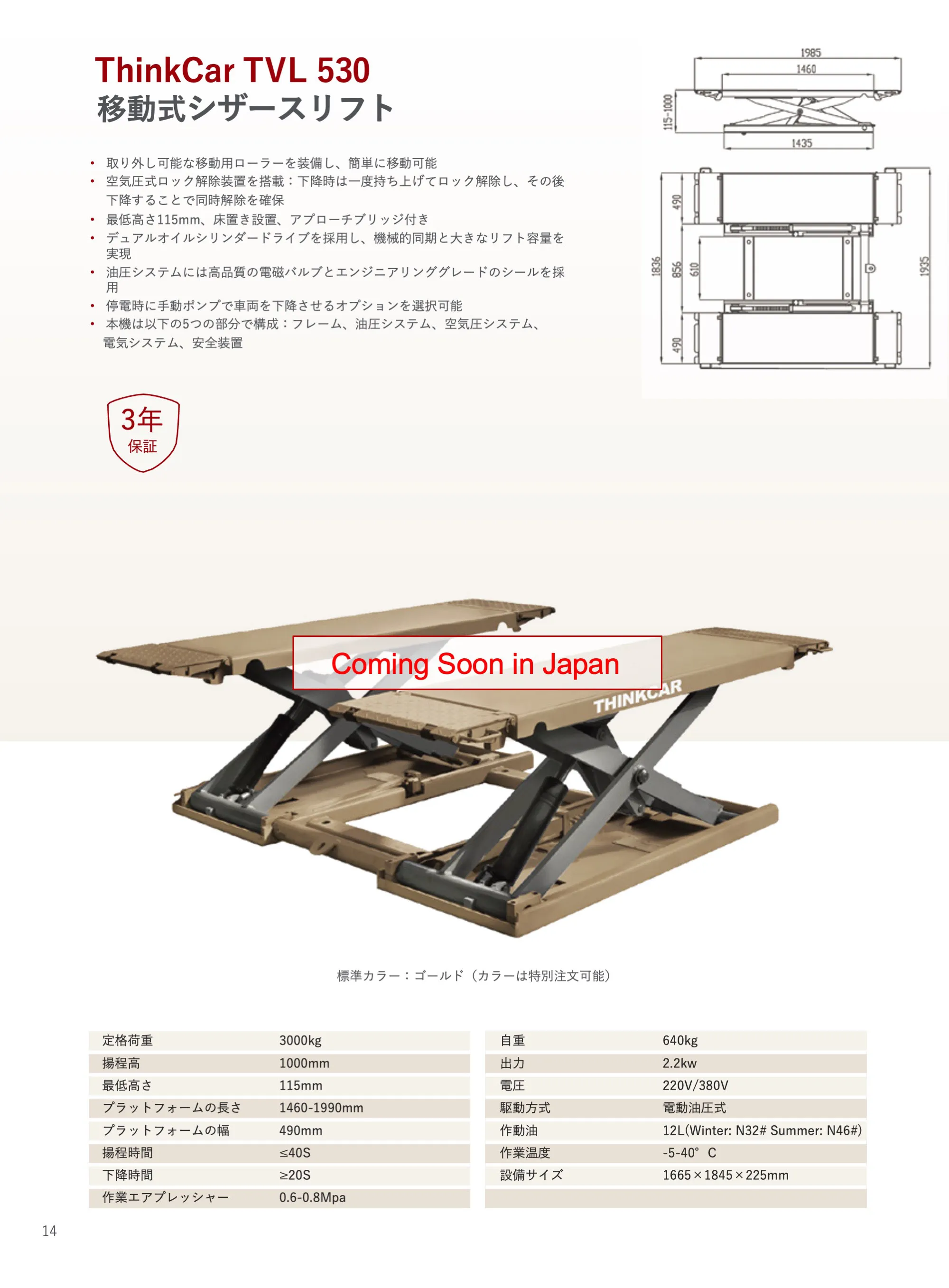 ThinkCar設備機器