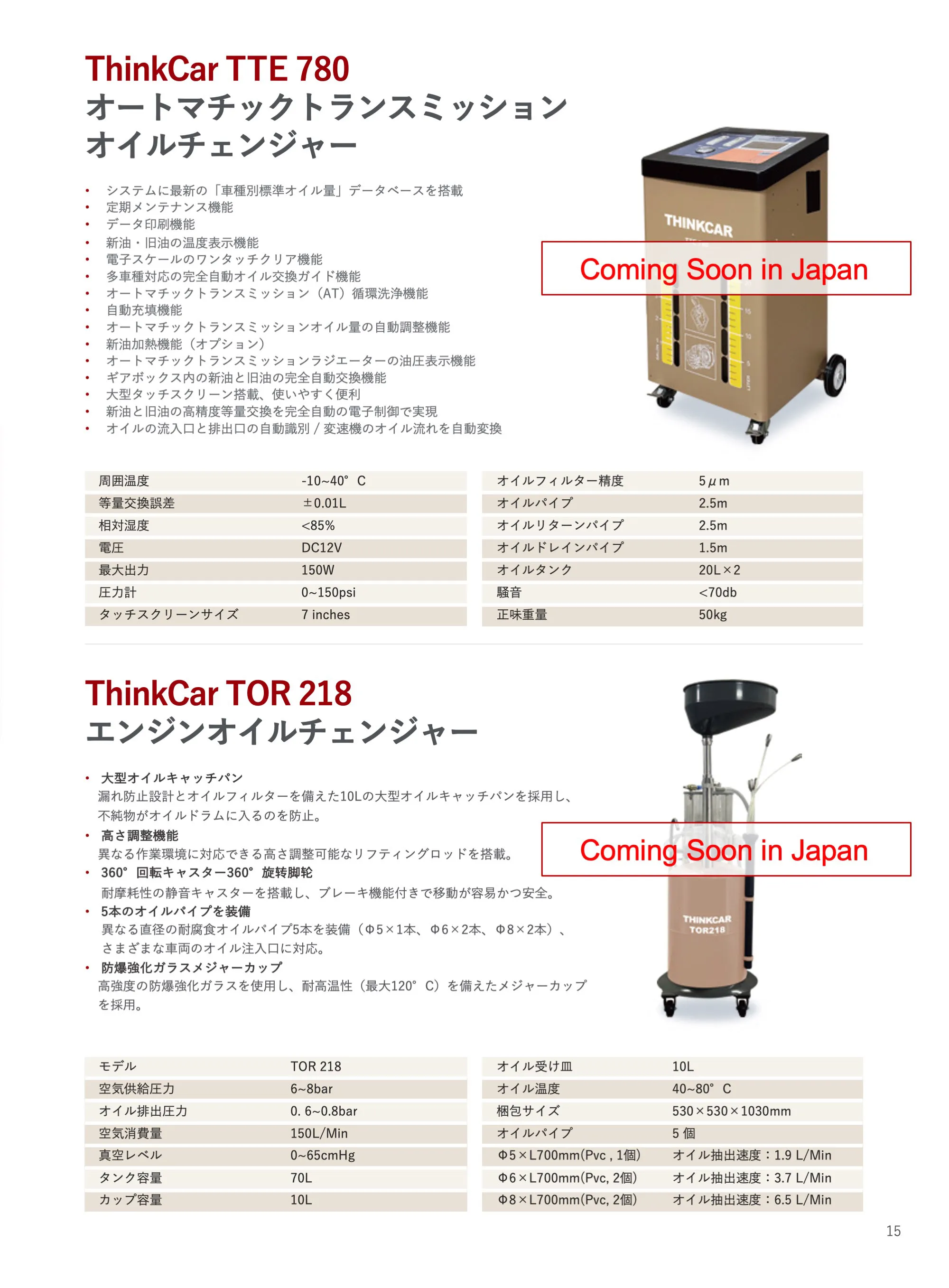 ThinkCar設備機器
