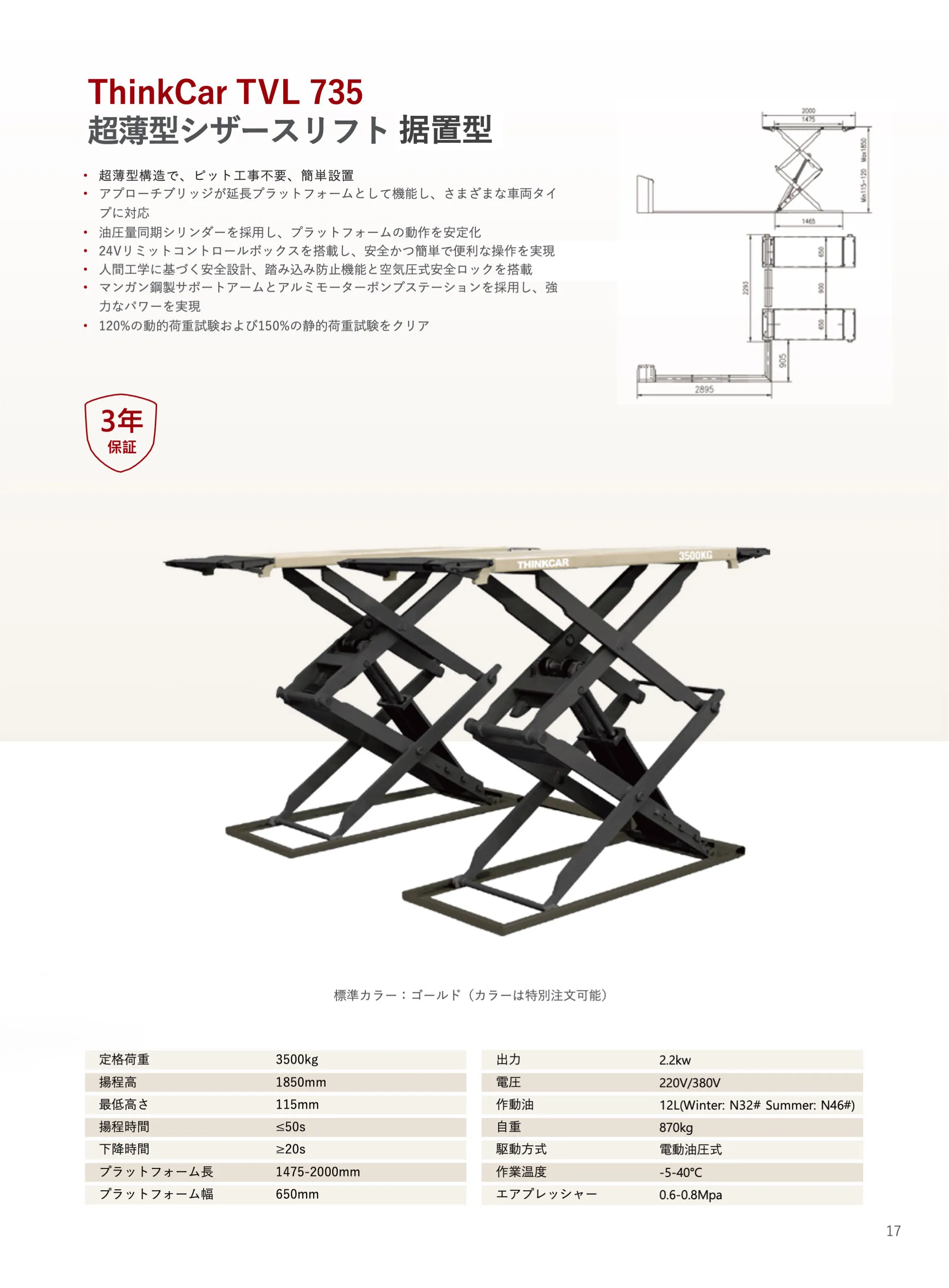 ThinkCar設備機器
