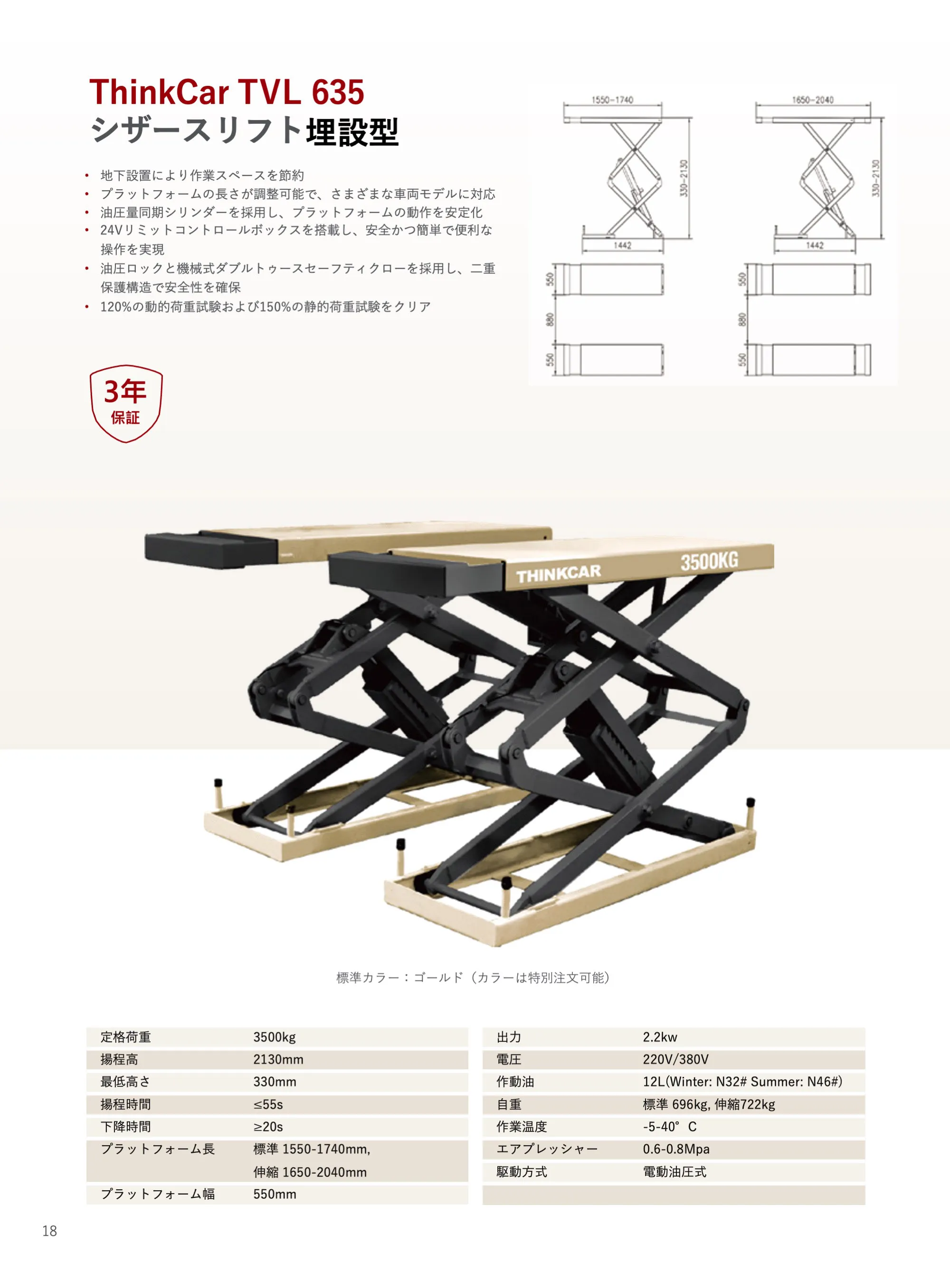 ThinkCar設備機器