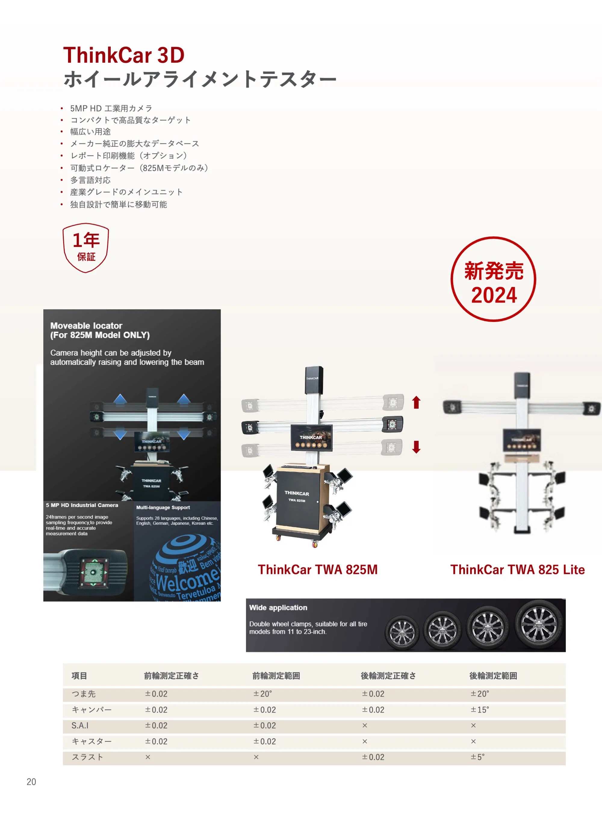 ThinkCar設備機器
