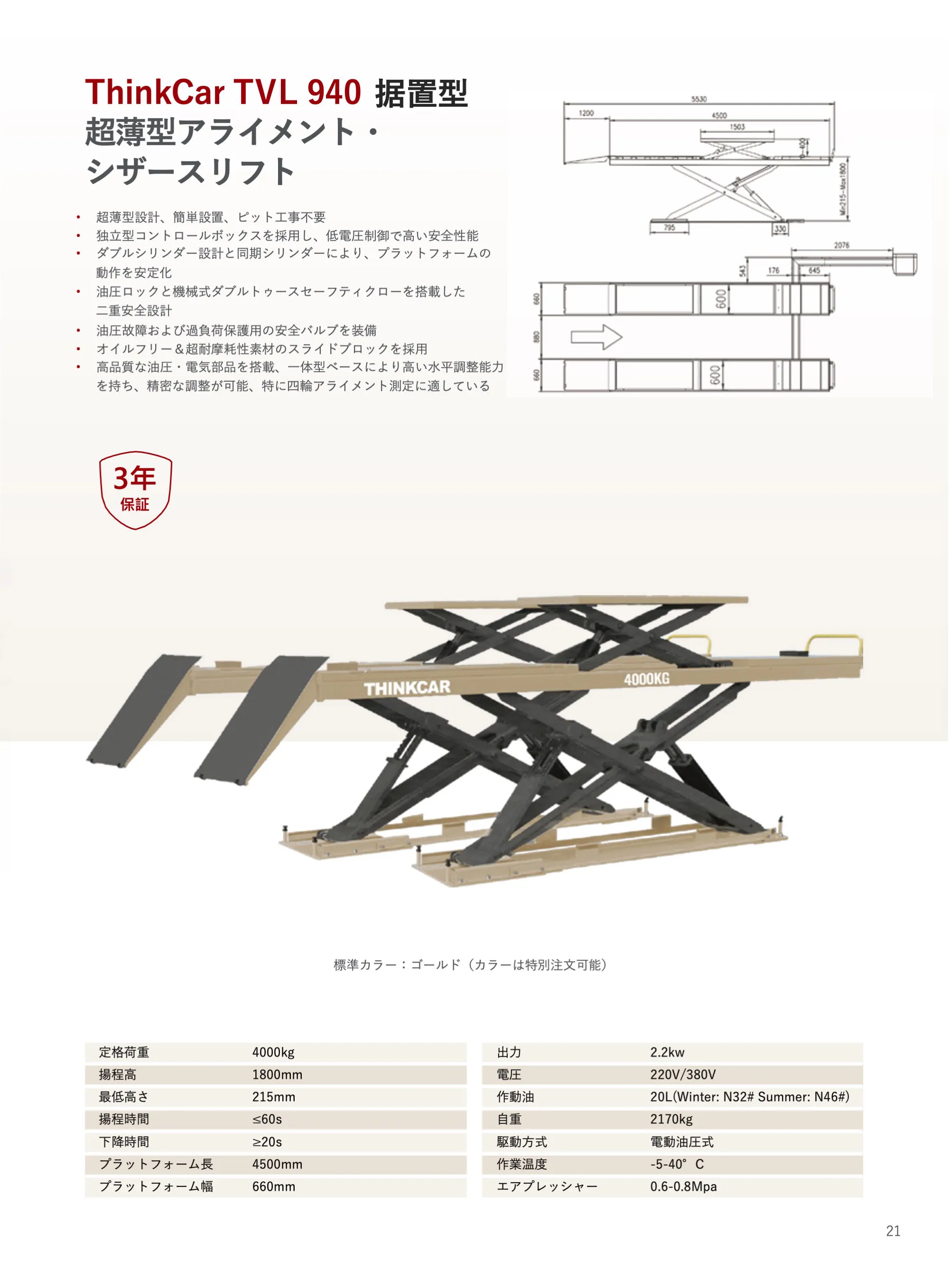 ThinkCar設備機器