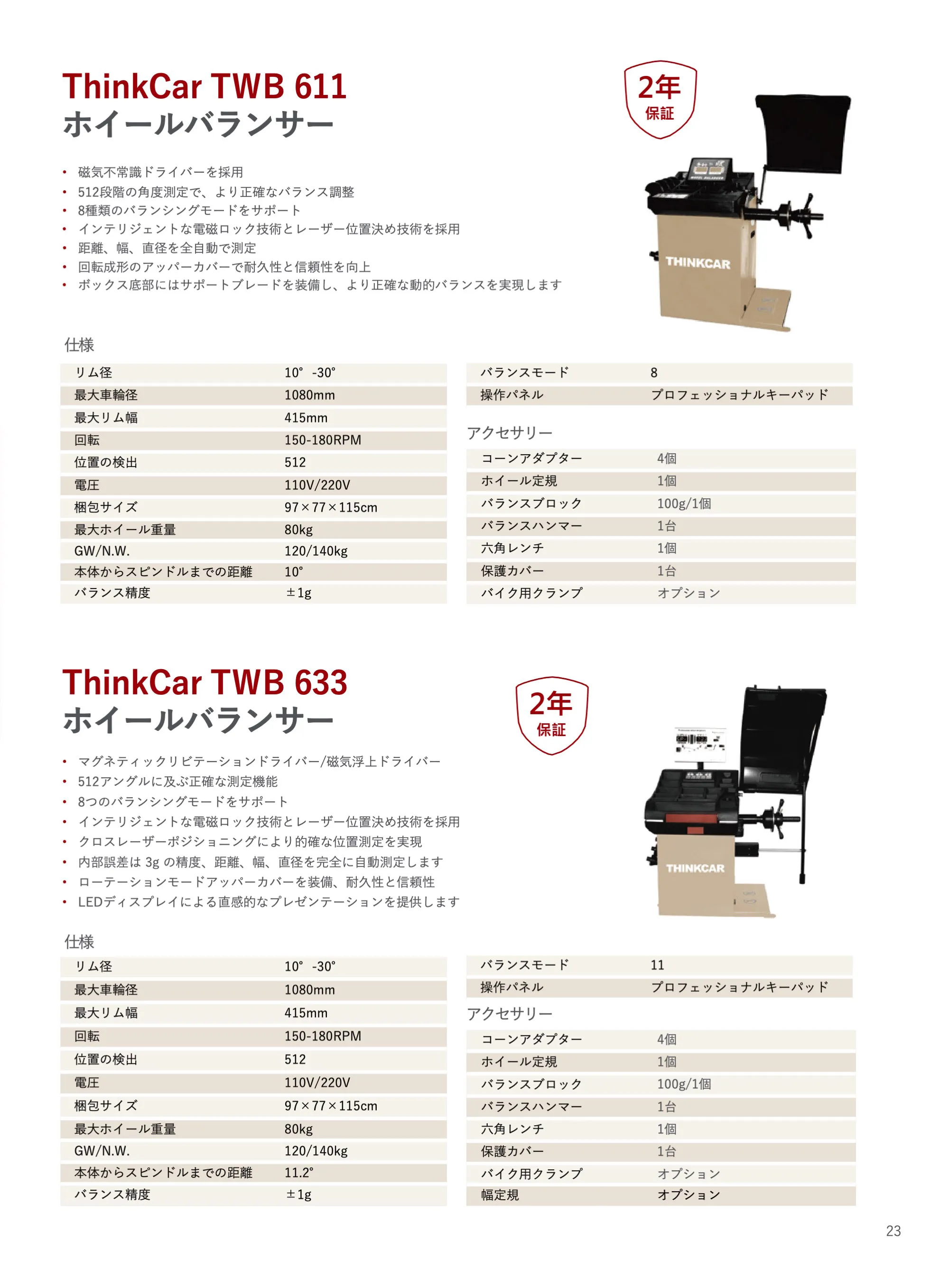 ThinkCar設備機器