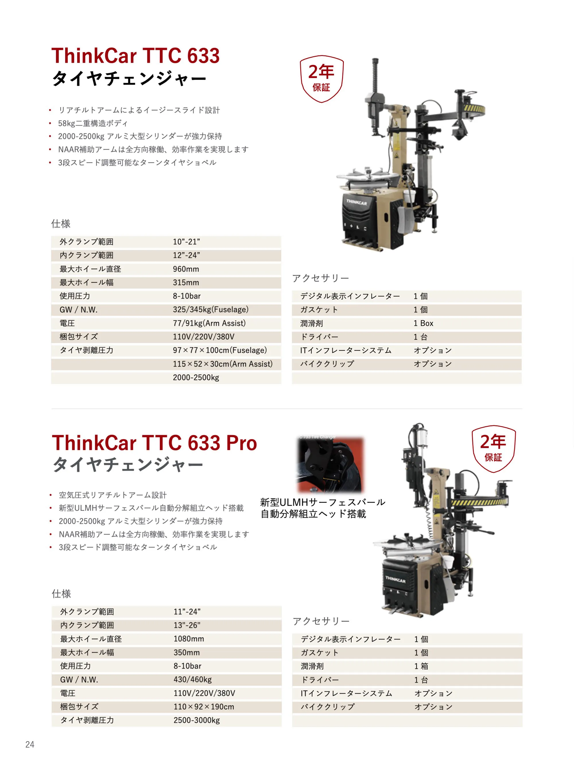 ThinkCar設備機器