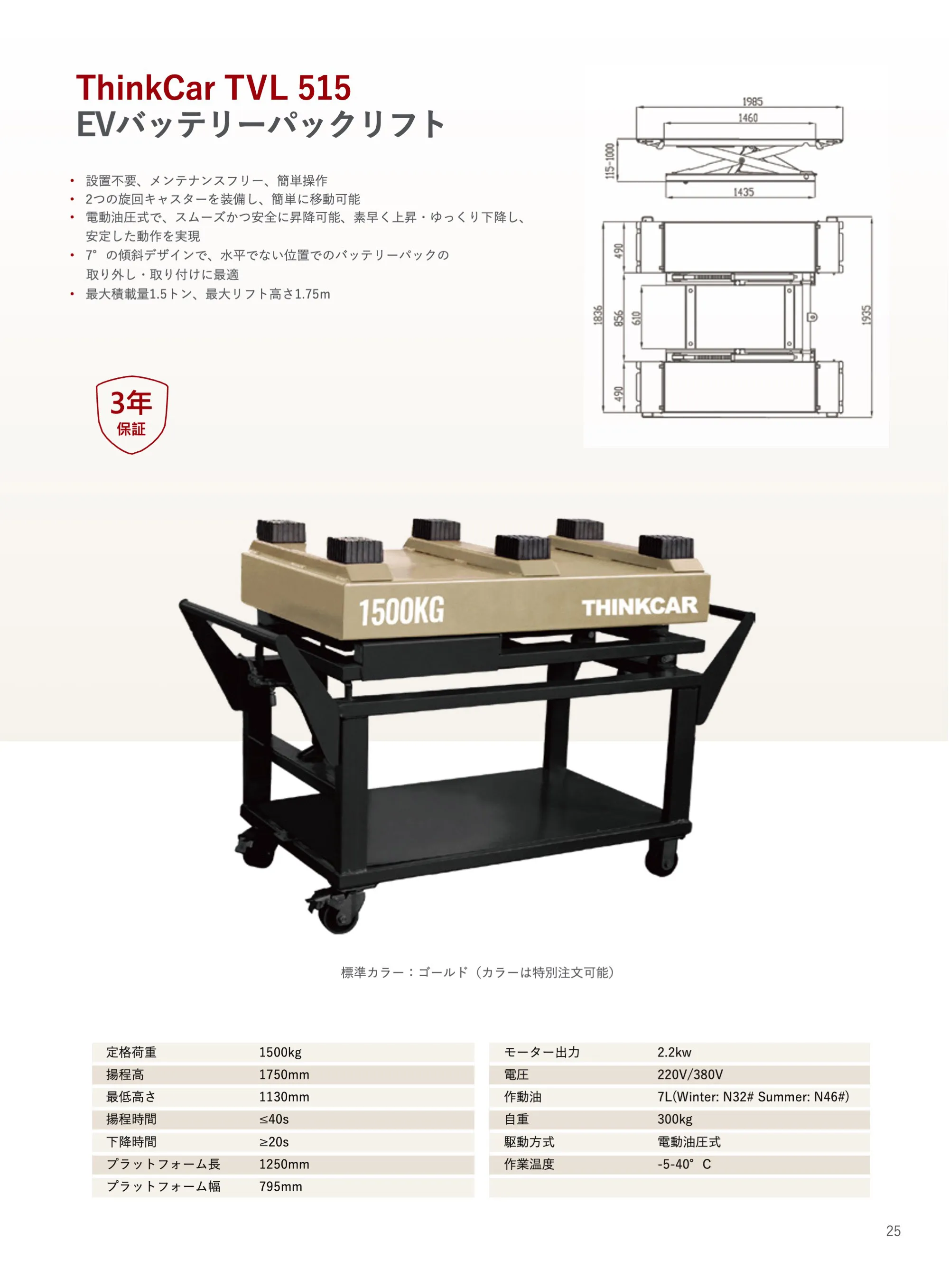 ThinkCar設備機器