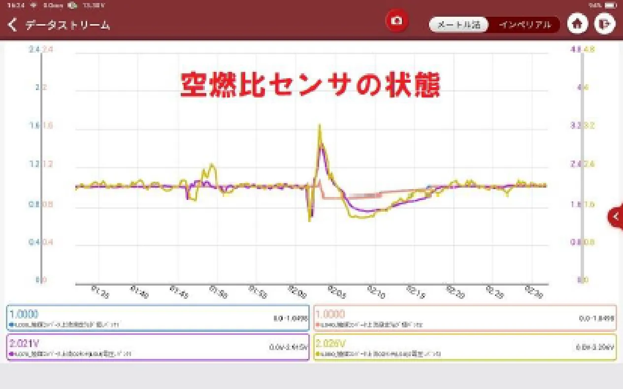 有限会社須藤ヂャイアント商会　代表取締役　須藤正樹様