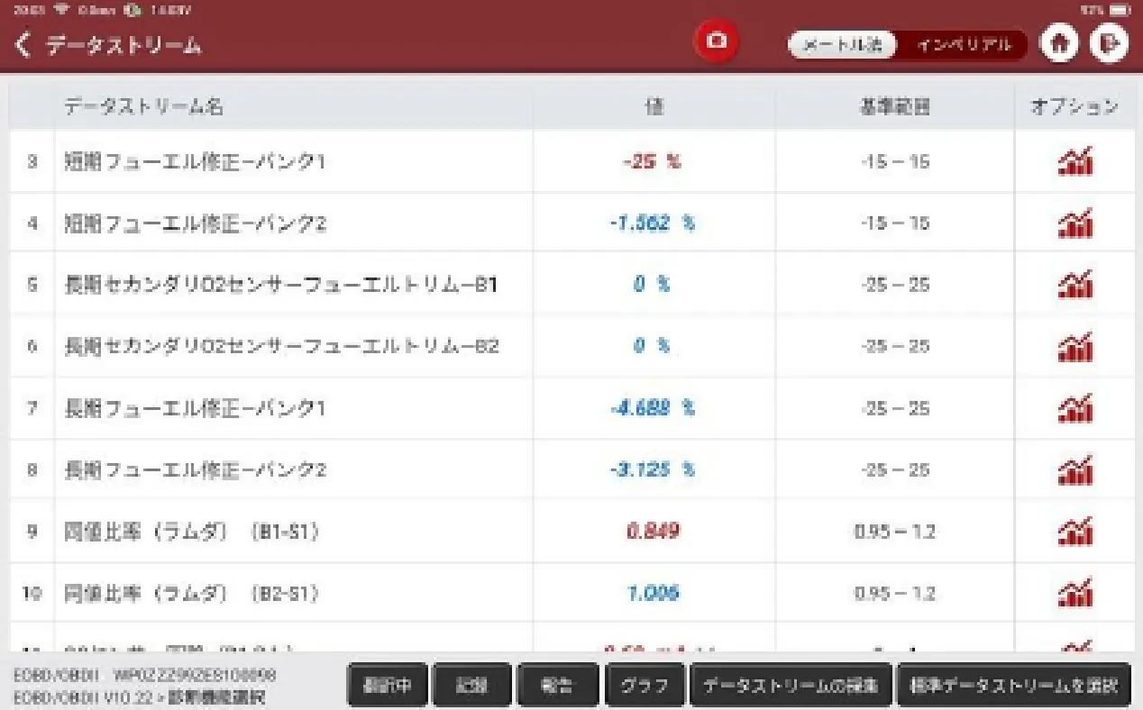 有限会社須藤ヂャイアント商会　代表取締役　須藤正樹様