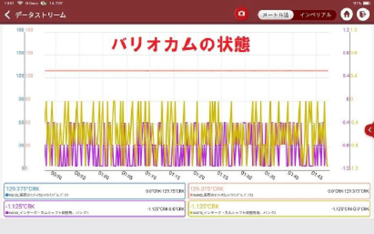 有限会社須藤ヂャイアント商会　代表取締役　須藤正樹様