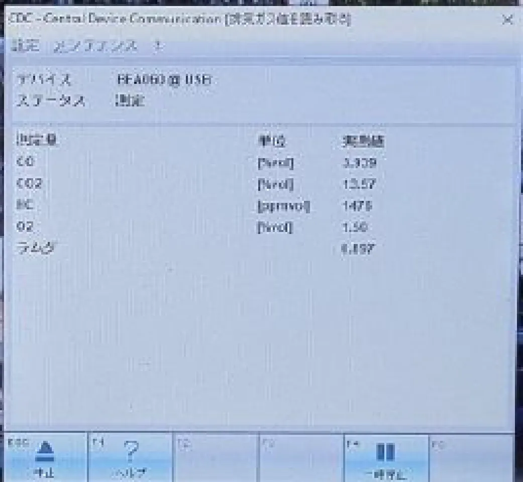 異常時（アイドリング）での測定画面。COが3.39％など異常値を示している。