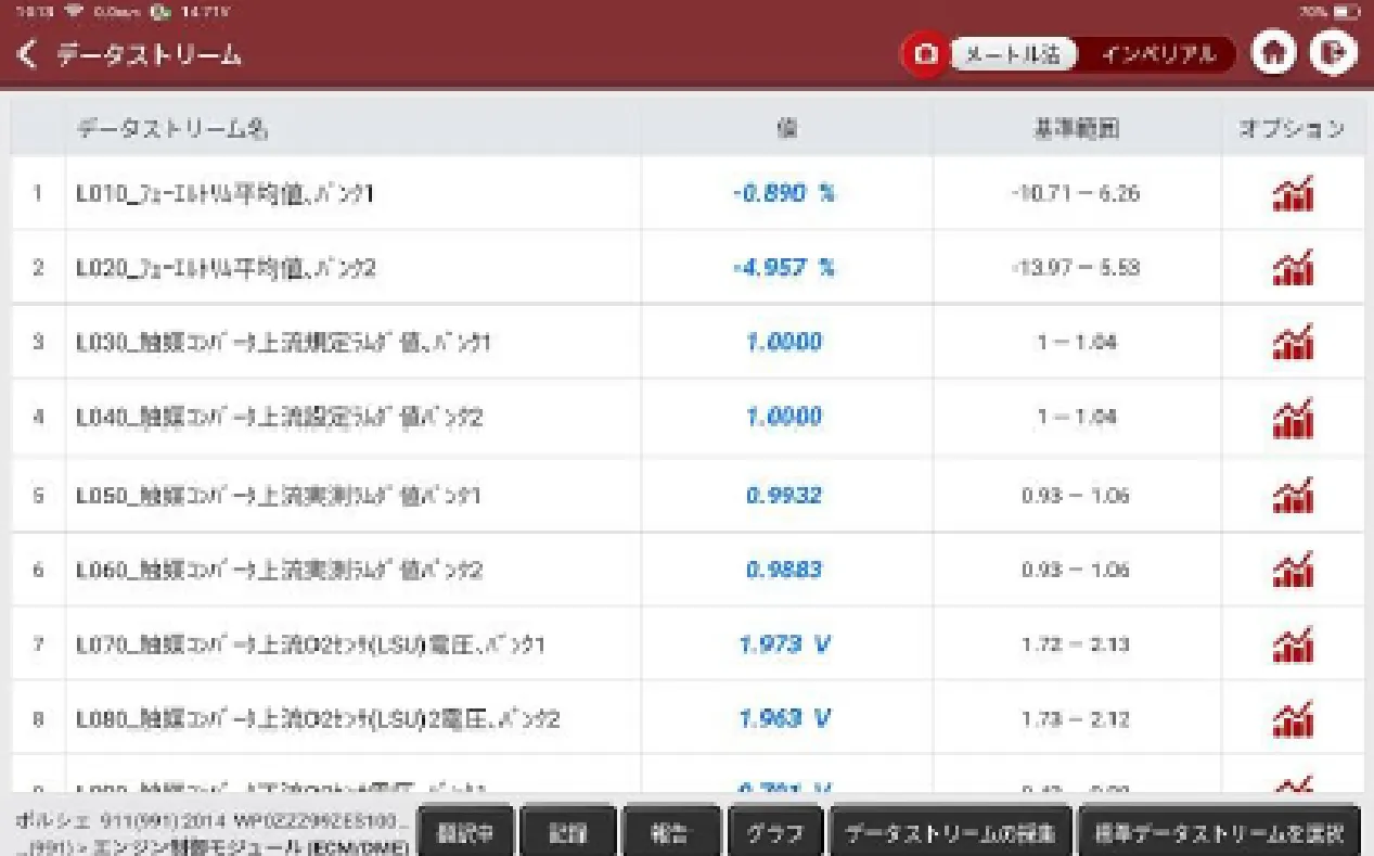 有限会社須藤ヂャイアント商会　代表取締役　須藤正樹様