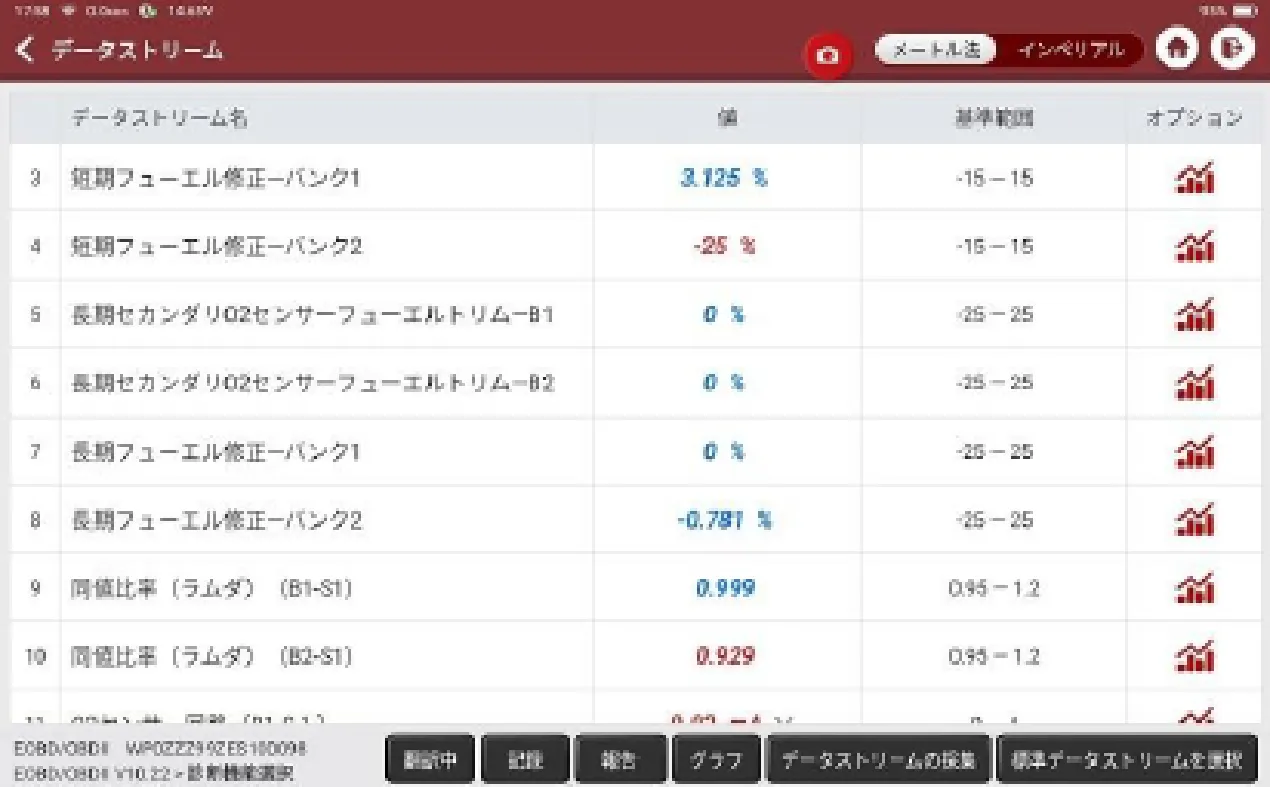 有限会社須藤ヂャイアント商会　代表取締役　須藤正樹様