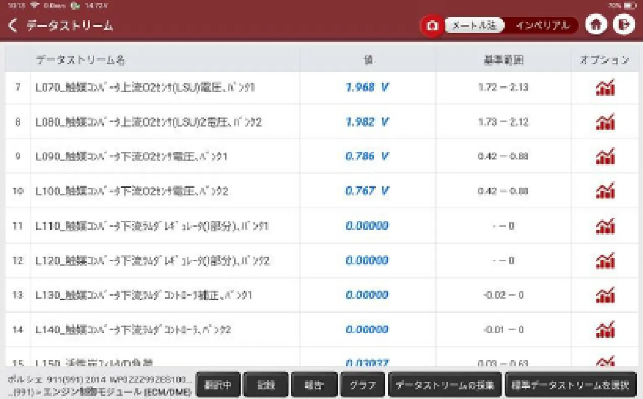 有限会社須藤ヂャイアント商会　代表取締役　須藤正樹様