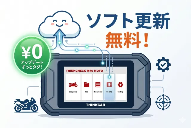 ソフト更新 永年無料！