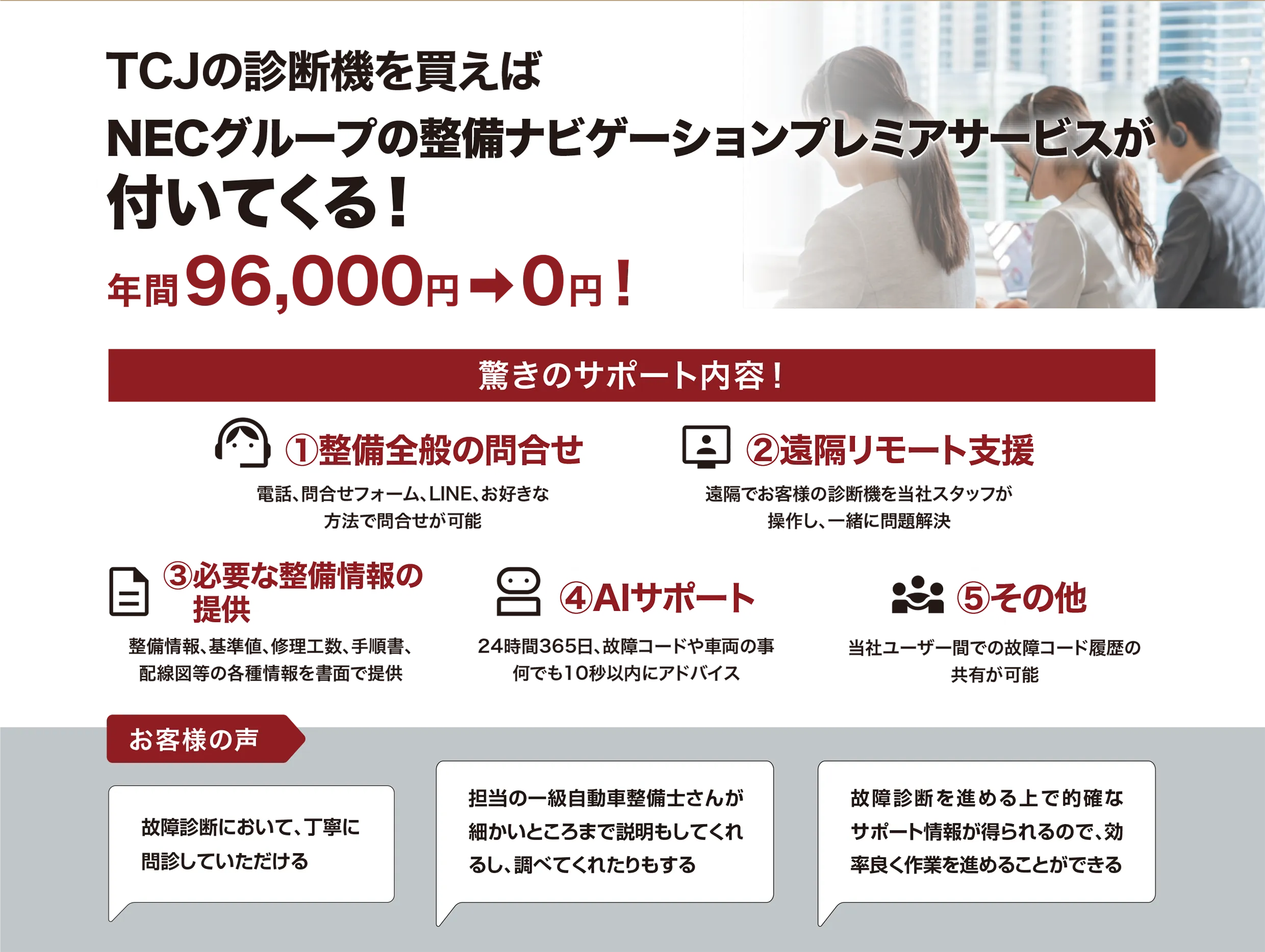 NECグループと協業開始