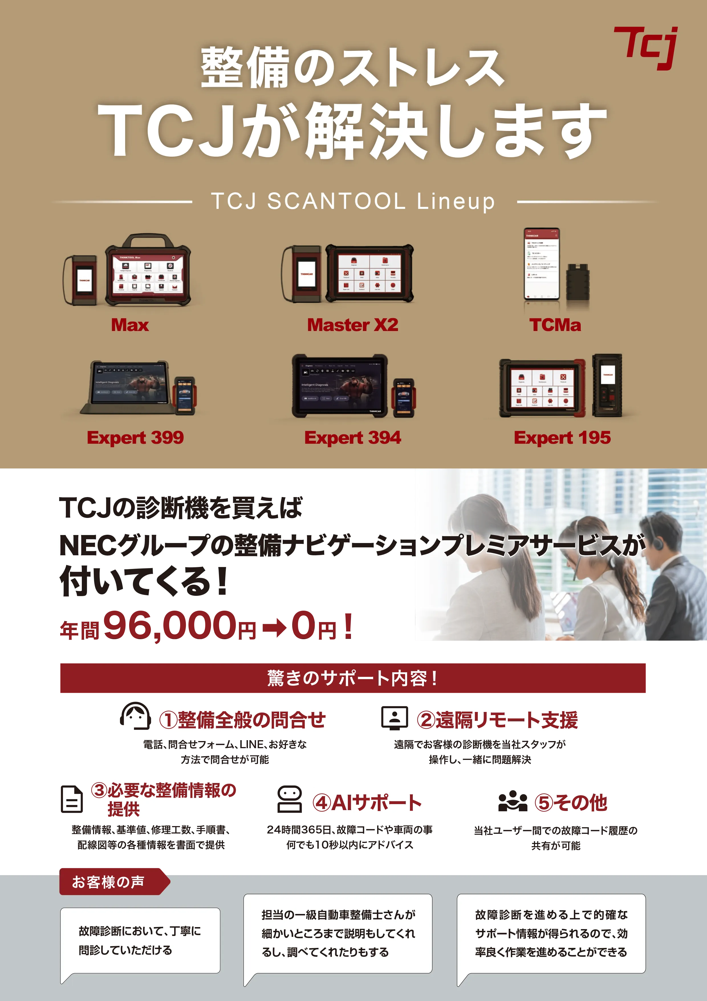 NECグループと協業開始