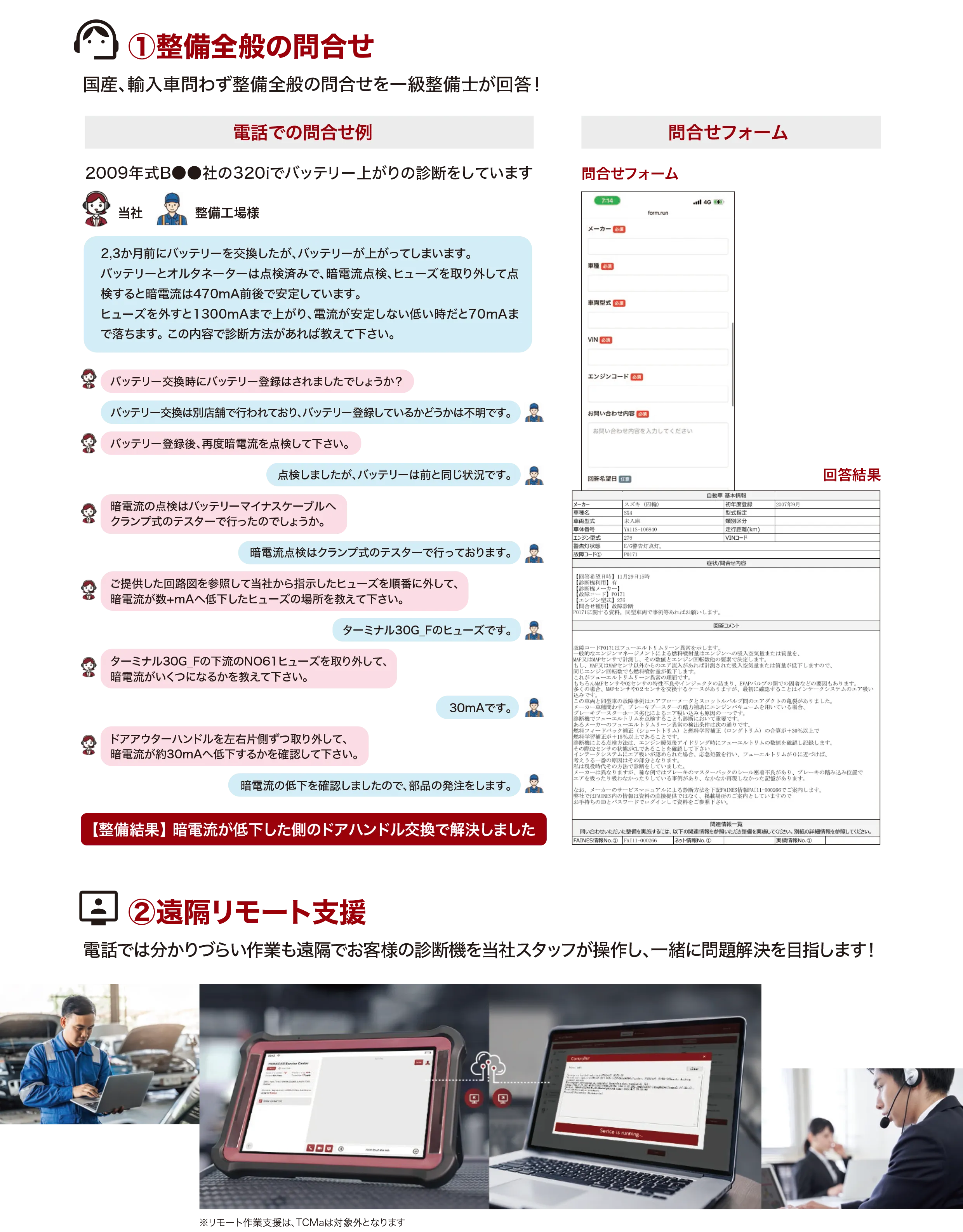 NECグループと協業開始