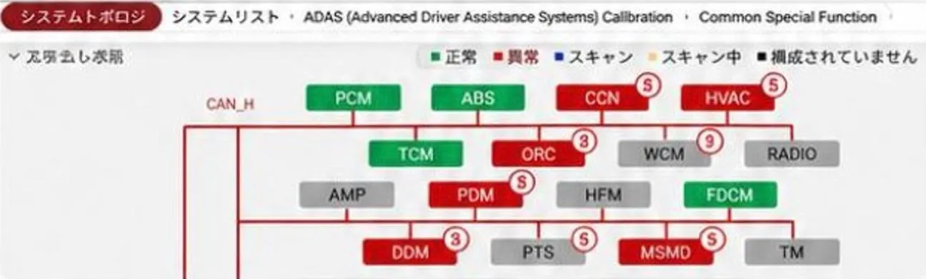 有限会社須藤ヂャイアント商会 代表取締役 須藤正樹様
