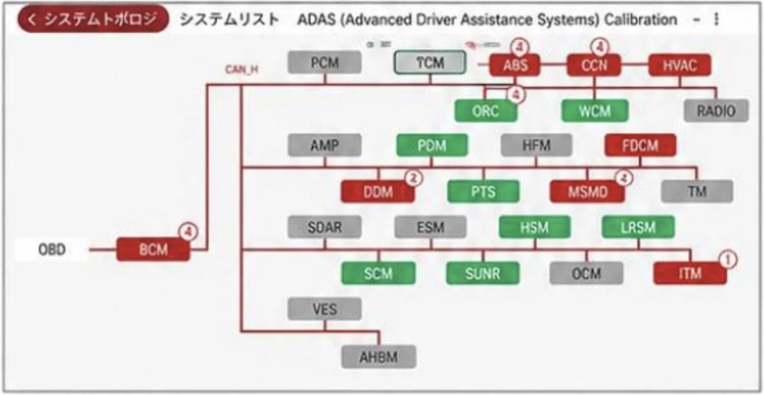 有限会社須藤ヂャイアント商会 代表取締役 須藤正樹様