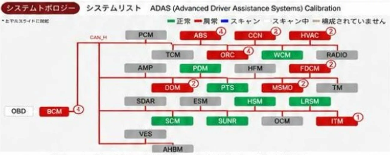 有限会社須藤ヂャイアント商会 代表取締役 須藤正樹様